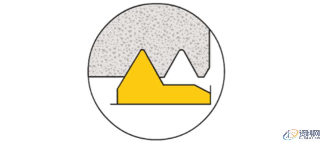 CNC数控加工：螺纹加工重点知识,数控加工,螺纹,加工,第12张
