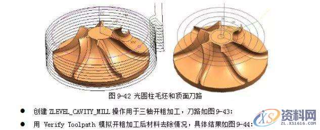 一个叶轮的五轴编程之旅，来看看它的历程吧！,第2张