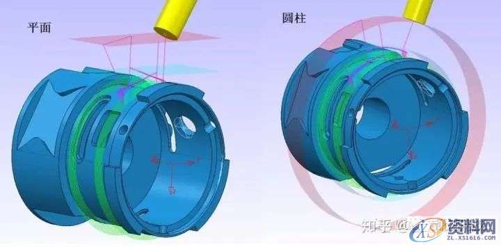 PowerMill数控加工安全面的控制方式与技巧篇,数控加工,PowerMill,方式,控制,第4张