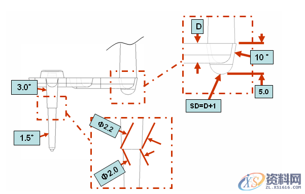 三板模（拉带模具）结构与设计,模具,尺寸,第20张