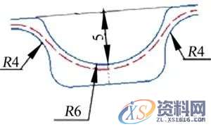 汽车模具设计：顶盖后部外板成形分析及回弹补偿研究,零件,整形,成形,如图,第5张