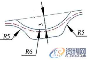 汽车模具设计：顶盖后部外板成形分析及回弹补偿研究,零件,整形,成形,如图,第7张