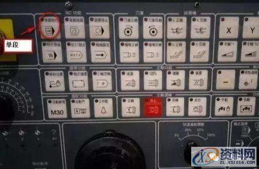 CNC加工中心的四种跳段方式,方式,第3张
