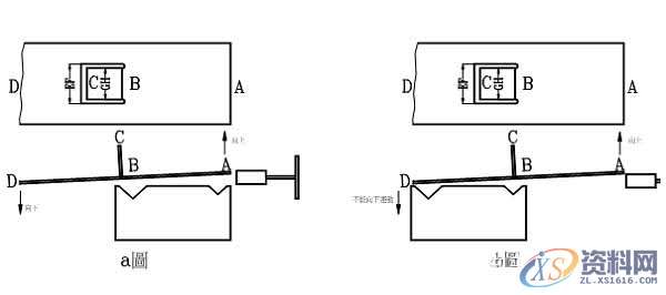五金模具调模知识分享,公差,冲头,模具,成型,第3张
