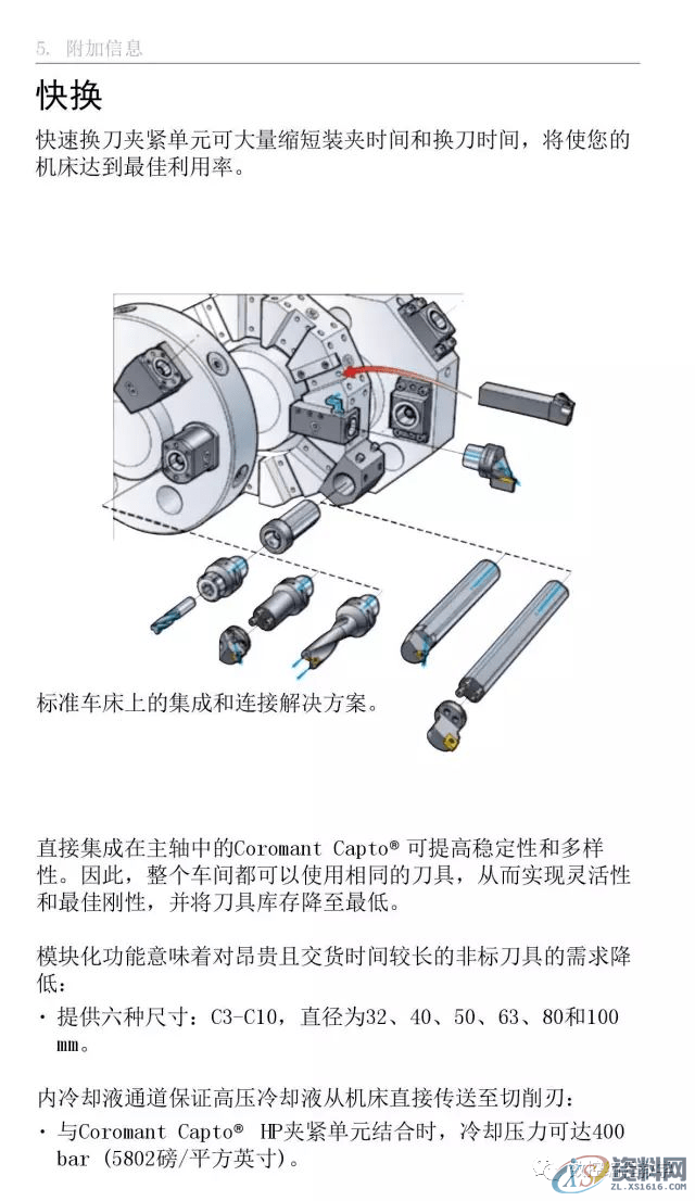 CNC数控编程车床车削使用手册,数控,第44张