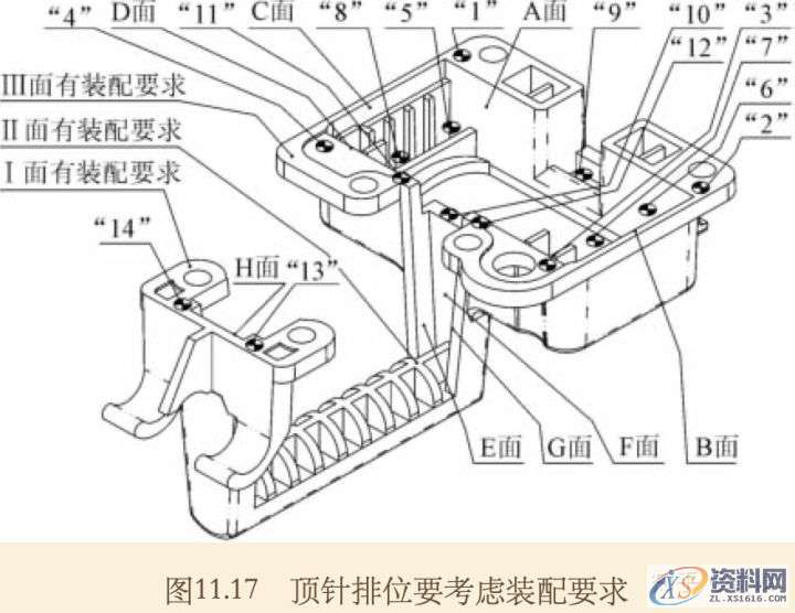 模具设计分享——产品出模方式的确定,顶针,设计,可以,模具,第3张
