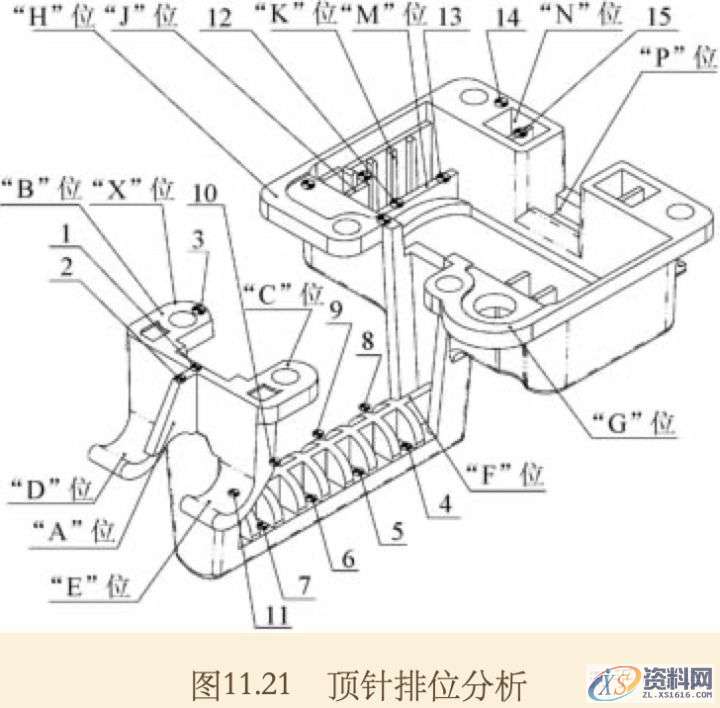 模具设计分享——产品出模方式的确定,顶针,设计,可以,模具,第6张