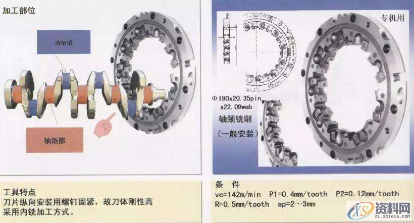 CNC曲轴加工图文详解1.轴颈车削加工（1）2.轴颈车削加工（2）3.平衡重宽度粗车加工4.轴颈车削加工5.皮带轮轴外径加工6.法兰面并止口加工7.皮带轮轴中心孔修正加工8.法兰部中心孔修正加工9.法兰部螺纹底孔加工10.基准面加工11.曲柄轴与轴颈的铣加工12.曲柄轴与轴颈的铣加工13. 曲柄轴与轴颈的铣加工14.曲柄轴、轴颈铣削加工15.曲柄销止推槽加工16.斜油孔加工,加工,mso,第12张