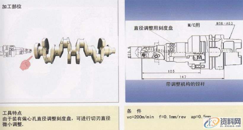 CNC曲轴加工图文详解1.轴颈车削加工（1）2.轴颈车削加工（2）3.平衡重宽度粗车加工4.轴颈车削加工5.皮带轮轴外径加工6.法兰面并止口加工7.皮带轮轴中心孔修正加工8.法兰部中心孔修正加工9.法兰部螺纹底孔加工10.基准面加工11.曲柄轴与轴颈的铣加工12.曲柄轴与轴颈的铣加工13. 曲柄轴与轴颈的铣加工14.曲柄轴、轴颈铣削加工15.曲柄销止推槽加工16.斜油孔加工,加工,mso,第10张