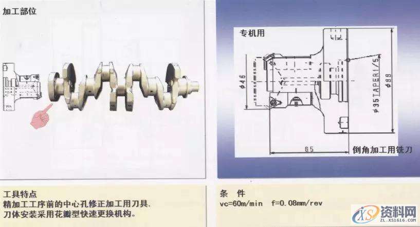 CNC曲轴加工图文详解1.轴颈车削加工（1）2.轴颈车削加工（2）3.平衡重宽度粗车加工4.轴颈车削加工5.皮带轮轴外径加工6.法兰面并止口加工7.皮带轮轴中心孔修正加工8.法兰部中心孔修正加工9.法兰部螺纹底孔加工10.基准面加工11.曲柄轴与轴颈的铣加工12.曲柄轴与轴颈的铣加工13. 曲柄轴与轴颈的铣加工14.曲柄轴、轴颈铣削加工15.曲柄销止推槽加工16.斜油孔加工,加工,mso,第9张