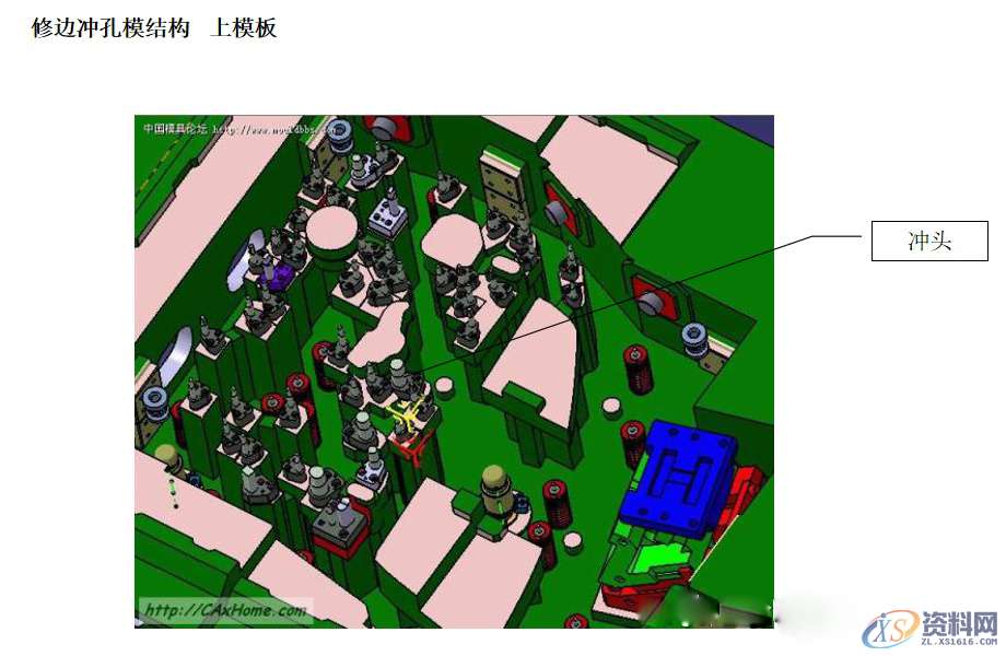 冲压模具基础入门知识,冲压,零件,第7张