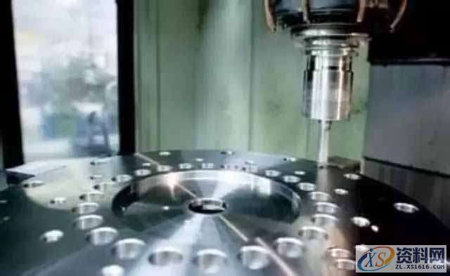 CNC数控编程的刀具点位知识！,坐标系,零件,加工,第1张