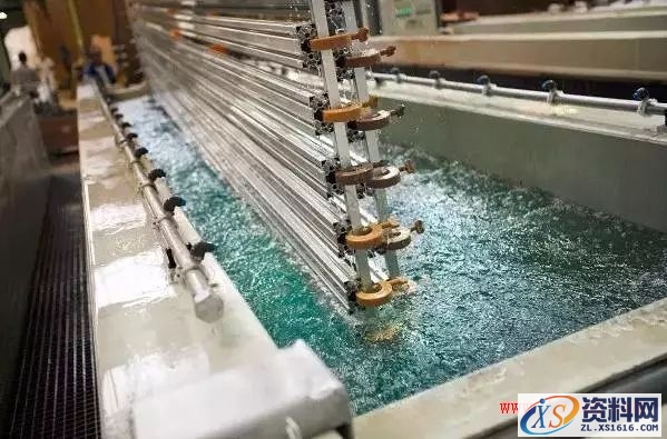 各种表面处理方法之电镀工艺(图文教程),各种表面处理方法之电镀工艺,电镀,工艺,第6张