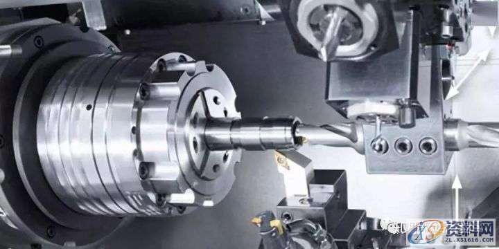 CNC数控机床定位精度检测的七种方式，纯干货记得收藏！,定位,mso,第1张