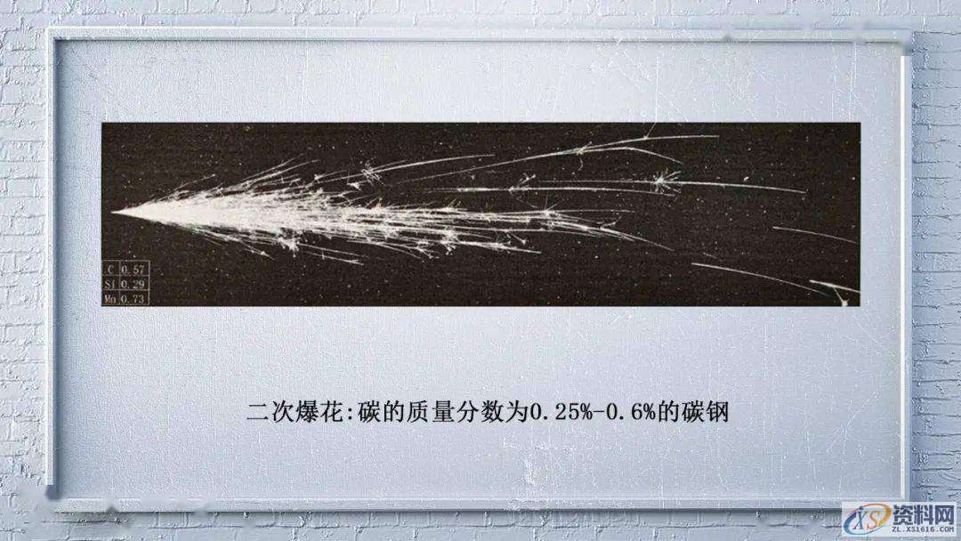 用肉眼直接鉴别钢种的“火花鉴别法”,mso,font,模具设计,第3张