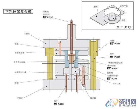 用钱也买不到的29条绝密机械数控加工知识，记得收藏学习哦,mso,第1张