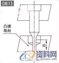 模具设计：小孔冲裁注意事项！,冲孔,间隙,设计培训,卸料,第1张