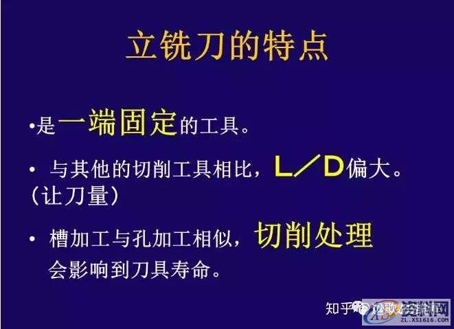 CNC铣削加工条件如何设定？,设定,加工,第17张