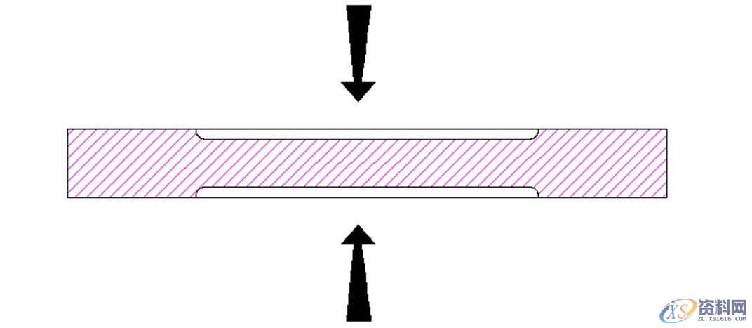 模具设计前沿技术，让生产效率提升几个层次,模具,第5张