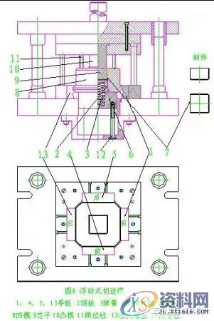 五金模具设计之图解旋切模,导板,制件,第6张