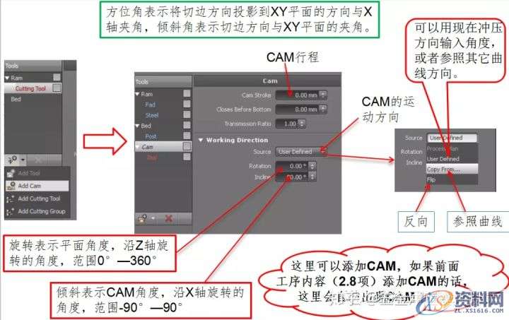 AutoForm工艺分析：AutoFormR6基本操作和模拟分析设置详细步骤！ ...,基本操作,步骤,第44张