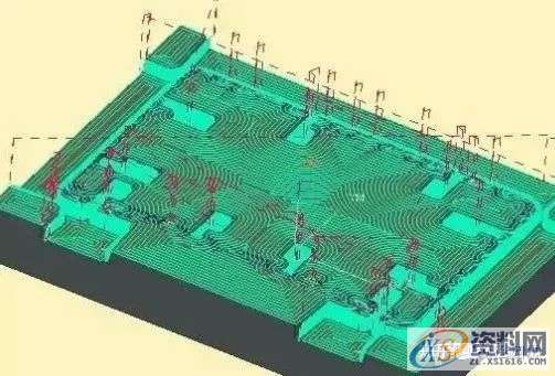 CNC老师傅的加工经验，从易到难的详解,加工,第2张