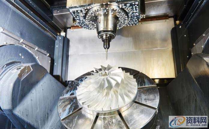 数控常用到的几大加工软件，它们都有什么区别？,数控,加工,第2张