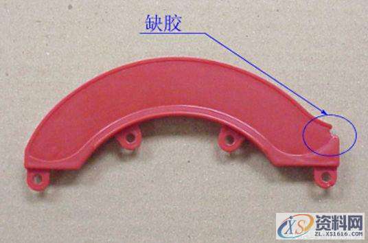 塑胶模具有哪些？如何搞定塑胶成形？塑胶成形循环过程：成形不良解析：,塑胶模具有哪些？如何搞定塑胶成形？,浇口,模具,温度,流道,第7张