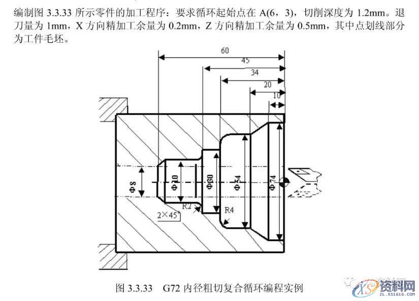 数控车床编程实例详解，经典例子,实例,第25张