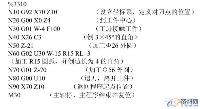 数控车床编程实例详解，经典例子,实例,第10张