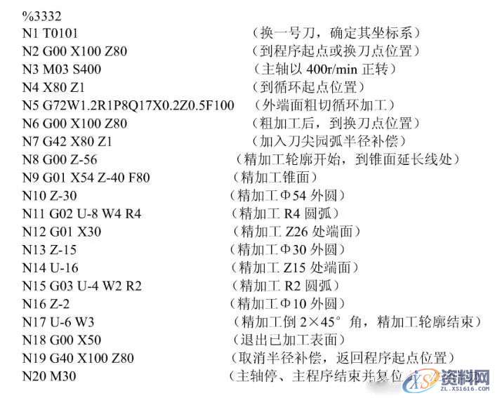 数控车床编程实例详解，经典例子,实例,第24张