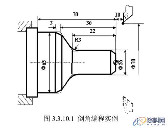 数控车床编程实例详解，经典例子,实例,第7张