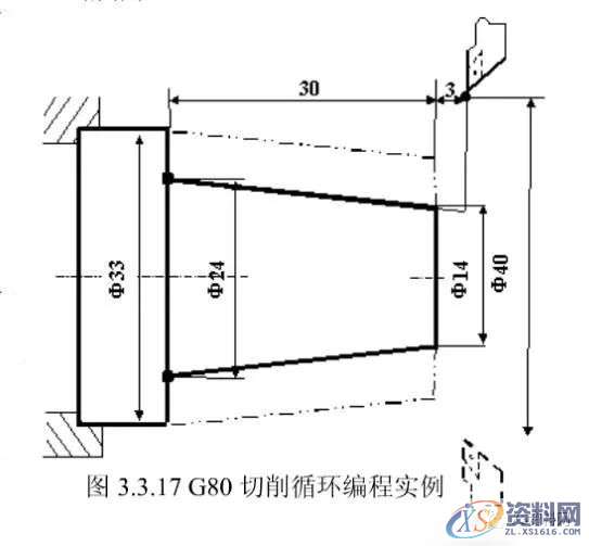 数控车床编程实例详解，经典例子,实例,第15张