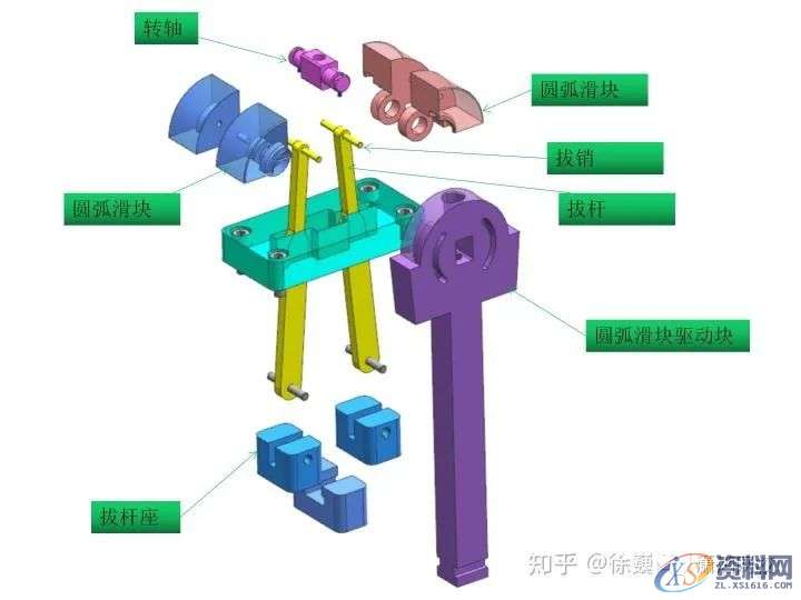 90度圆弧滑块模具结构图，三次同步顶出，小结构大思维,结构图,圆弧,模具,第10张