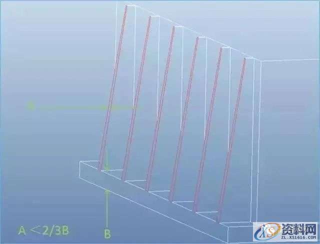 17个设计要点教你如何做好塑胶产品结构设计？,结构设计,要点,塑胶,第2张