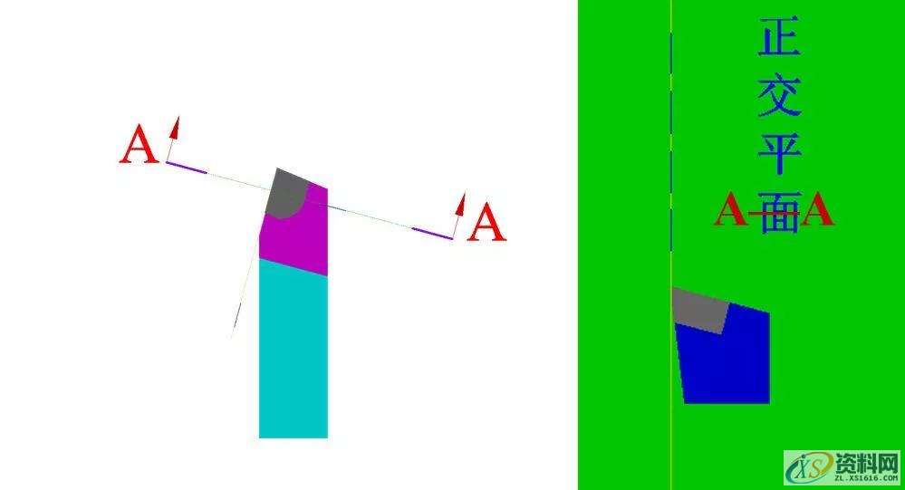 车床老师傅的秘密技巧：车刀角度最佳是多少？记得收藏哦,角度,第7张