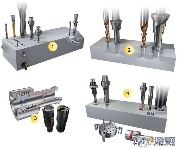 数控铣床编程中，关于钻孔循环指令G81G82G83G73，分享个人经验 ...,数控铣床编程中，关于钻孔循环指令G81G82G83G73，分享个人经验,加工,平面,第1张