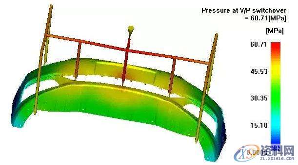 汽车前保险杠设计经验，针对大型薄壁如何设计模具,汽车前保险杠设计经验，针对大型薄壁如何设计模具,设计,模具,第8张