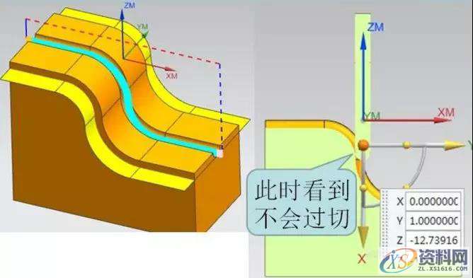 怎么解决UG编程3D线加工还是曲面加工流道经常会过切,怎么解决UG编程3D线加工还是曲面加工流道经常会过切,流道,加工,曲面,第8张
