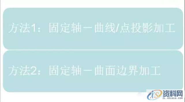 怎么解决UG编程3D线加工还是曲面加工流道经常会过切,怎么解决UG编程3D线加工还是曲面加工流道经常会过切,流道,加工,曲面,第3张