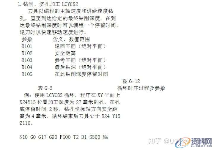 CNC数控编程：19个数控铣床编程实例，掌握太实用了！ UG编程-星辉 UG编程-星辉 ...,数控,实例,第16张