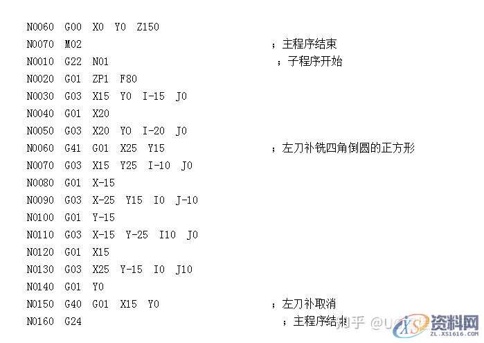 CNC数控编程：19个数控铣床编程实例，掌握太实用了！ UG编程-星辉 UG编程-星辉 ...,数控,实例,第2张