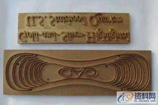 如何节省注塑电极的浪费,电极,注塑,第2张