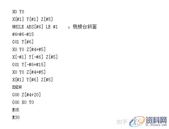 CNC数控编程：19个数控铣床编程实例，掌握太实用了！ UG编程-星辉 UG编程-星辉 ...,数控,实例,第13张