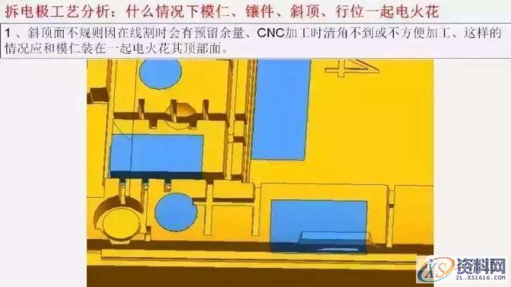 UG拆电极工艺教程，思路，难点，易错点一对一讲解！,电极,第2张