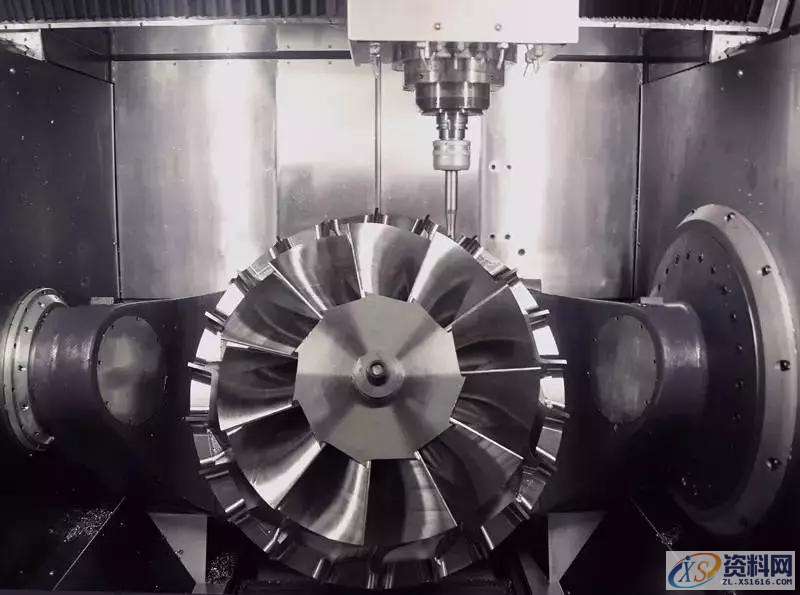 五轴编程的全面总结,工件,第1张