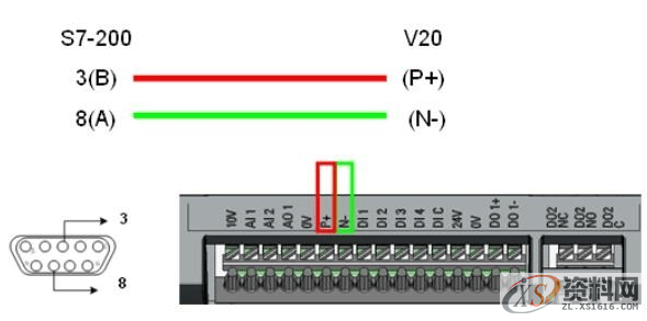 学习PLC编程必须要知道的小常识，一起学起来,第2张