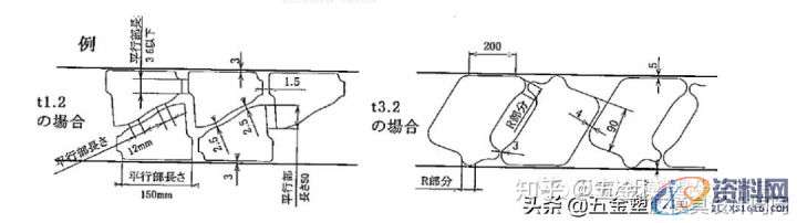 模具设计篇：落料工序设计标准 ，值得收藏学习！,模具设计,第5张
