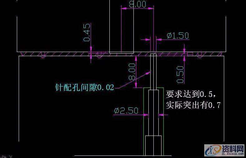 模具设计：1.0mm压定位孔断针问题及解决方案,模具设计,定位,问题,第4张