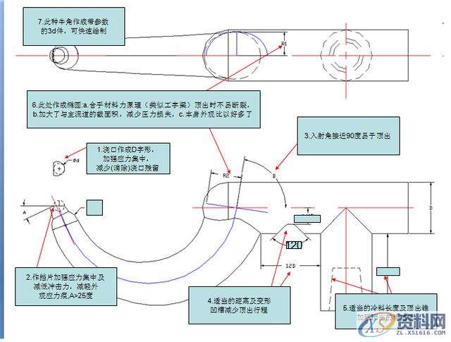 塑胶模具设计之绘角进胶实用教程,模具设计,塑胶,教程,第1张